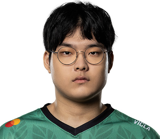 《英雄聯盟》S14RA戰隊隊員介紹