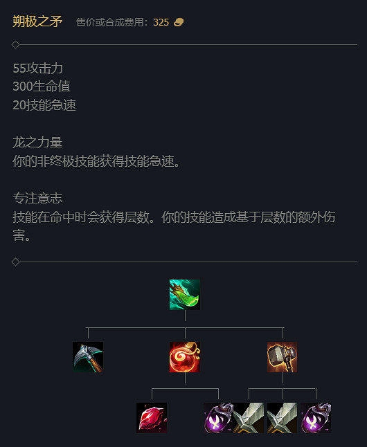 《英雄聯盟》S14賽季裝備改動大全 《英雄聯盟》S14賽季裝備改動大全