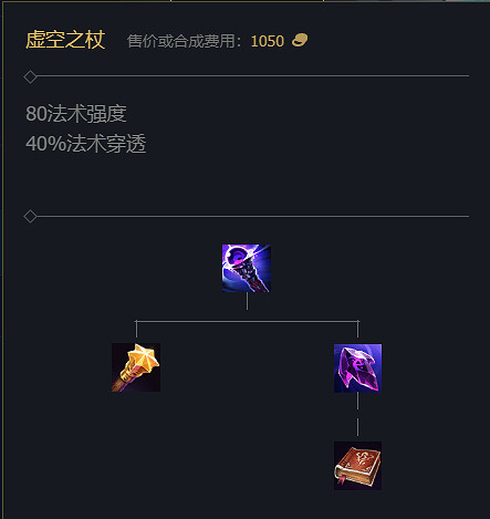 《英雄聯盟》S14賽季裝備改動大全 《英雄聯盟》S14賽季裝備改動大全