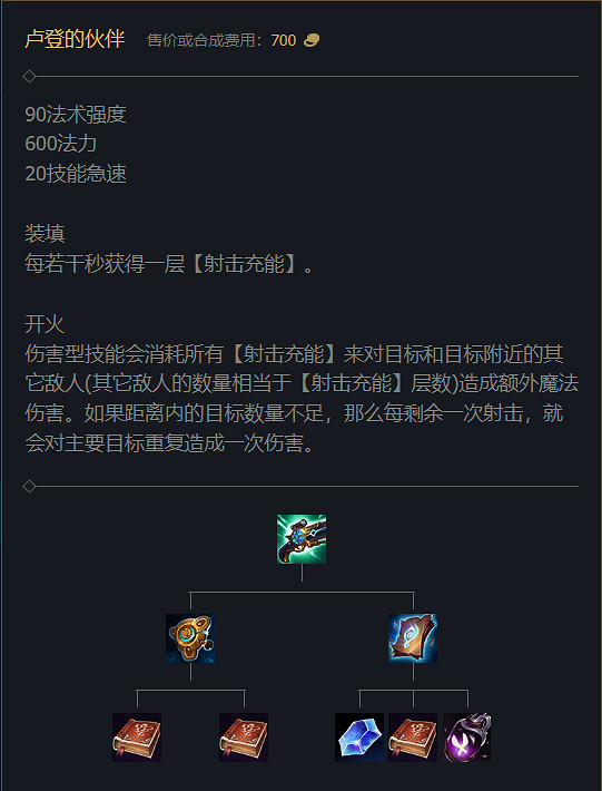 《英雄聯盟》S14賽季裝備改動大全 《英雄聯盟》S14賽季裝備改動大全