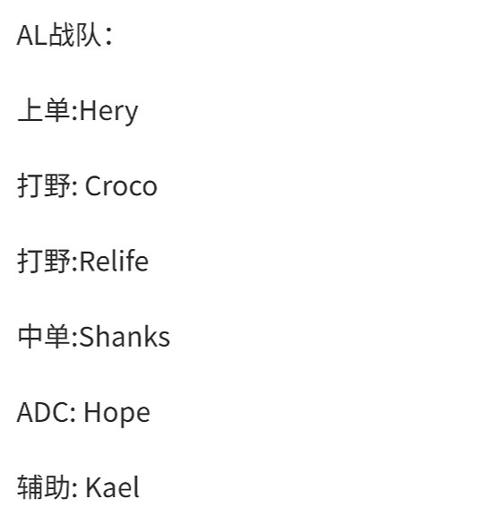 《英雄聯盟》lpl戰隊介紹