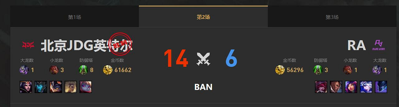 《lol》淘汰賽RA vs JDG影片介紹 《lol》淘汰賽RA vs JDG影片介紹