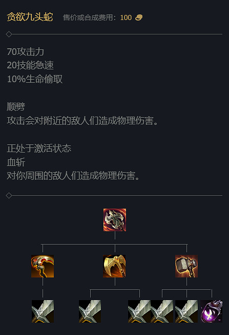 《英雄聯盟》S14賽季裝備改動大全 《英雄聯盟》S14賽季裝備改動大全