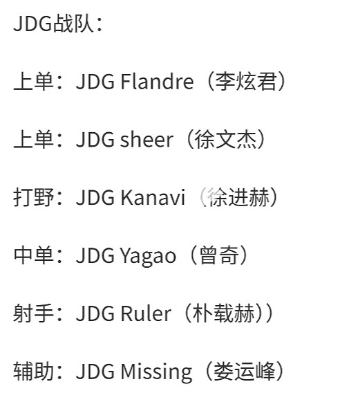 《英雄聯盟》lpl戰隊介紹