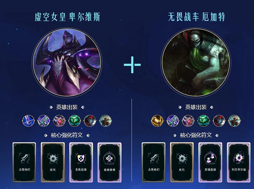 《lol》鬥魂競技場投降時間介紹