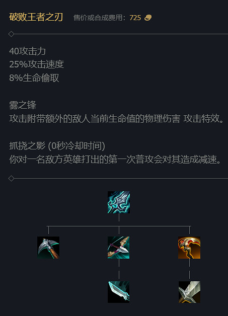 《英雄聯盟》S14賽季裝備改動大全 《英雄聯盟》S14賽季裝備改動大全