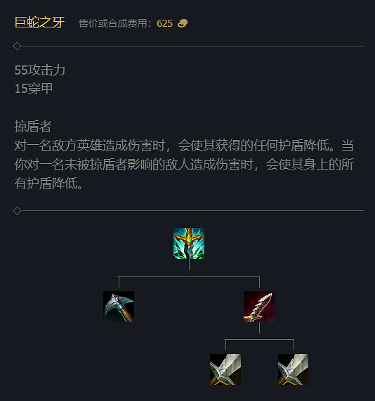 《英雄聯盟》S14賽季裝備改動大全