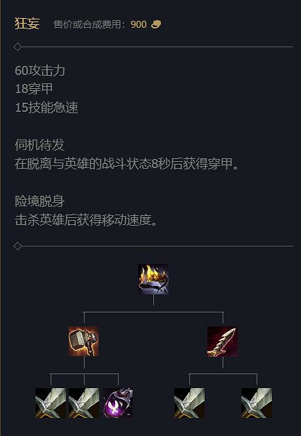 《英雄聯盟》S14賽季裝備改動大全