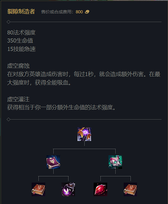 《英雄聯盟》S14賽季裝備改動大全 《英雄聯盟》S14賽季裝備改動大全