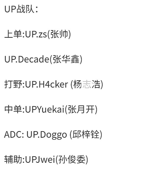 《英雄聯盟》lpl戰隊介紹