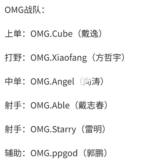 《英雄聯盟》lpl戰隊介紹