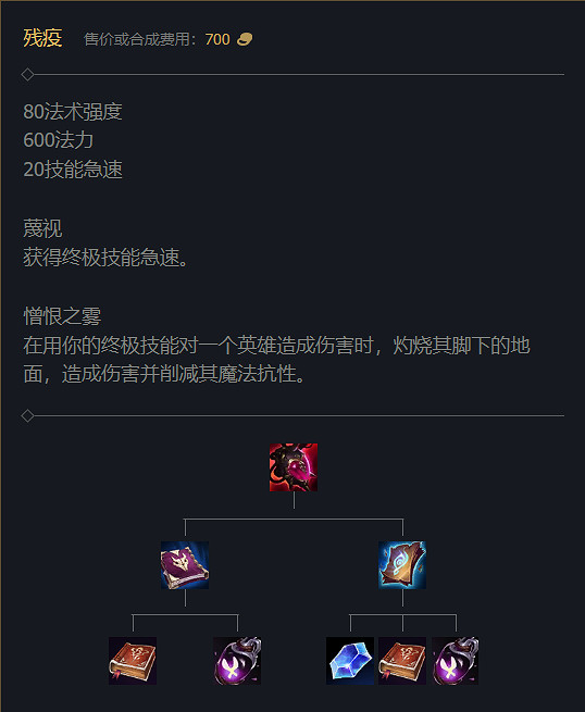 《英雄聯盟》S14賽季裝備改動大全 《英雄聯盟》S14賽季裝備改動大全