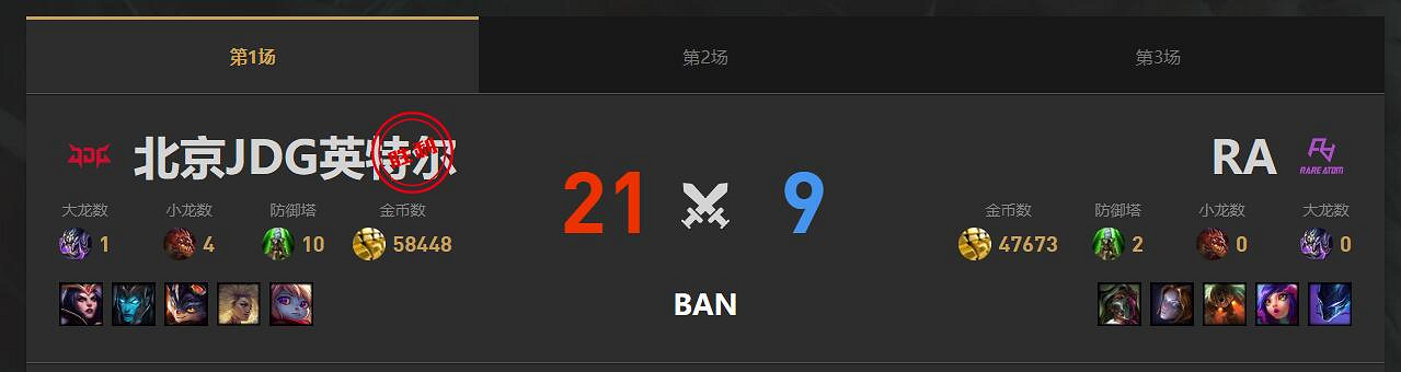 《lol》淘汰賽RA vs JDG影片介紹 《lol》淘汰賽RA vs JDG影片介紹