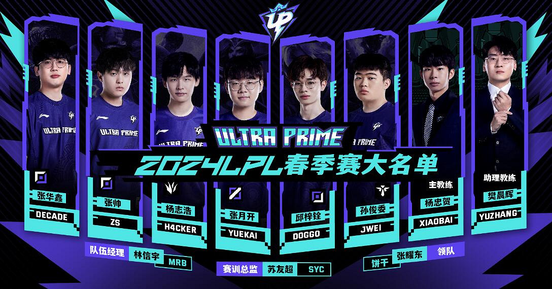 《英雄聯盟》2024最新UP戰隊成員名單一覽