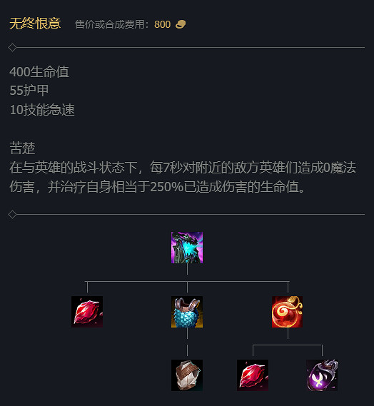 《英雄聯盟》S14賽季裝備改動大全 《英雄聯盟》S14賽季裝備改動大全