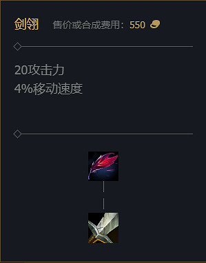 《英雄聯盟》S14賽季裝備改動大全