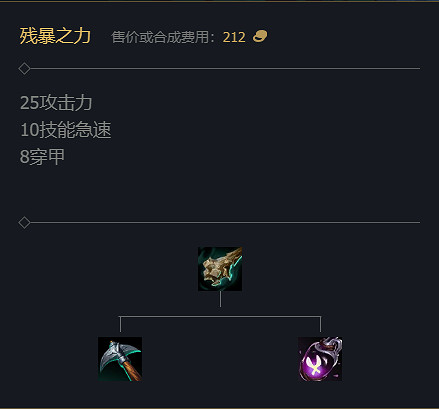 《英雄聯盟》S14賽季裝備改動大全 《英雄聯盟》S14賽季裝備改動大全