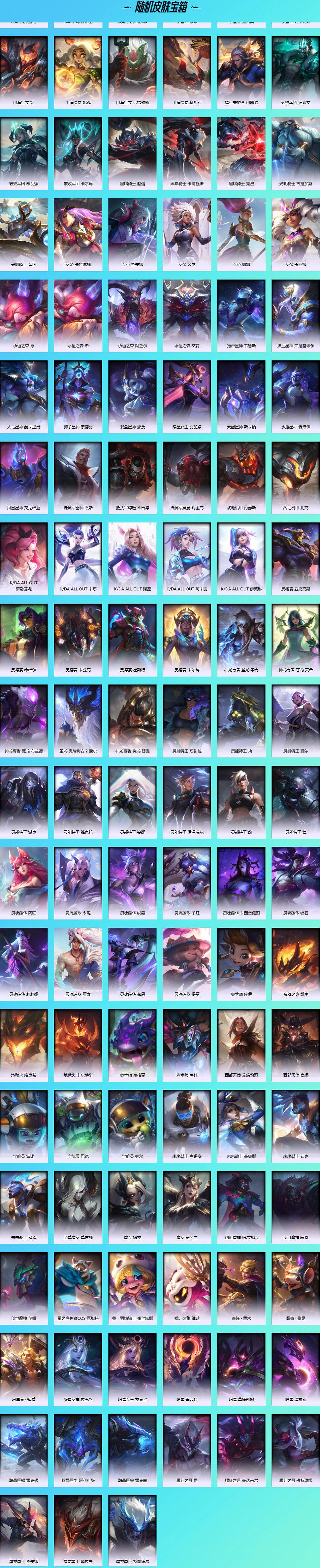 《英雄聯盟》閃耀奪寶皮膚池一覽