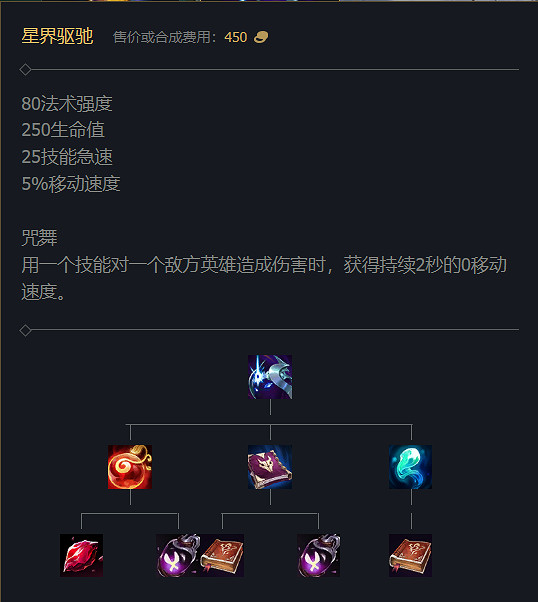 《英雄聯盟》S14賽季裝備改動大全 《英雄聯盟》S14賽季裝備改動大全