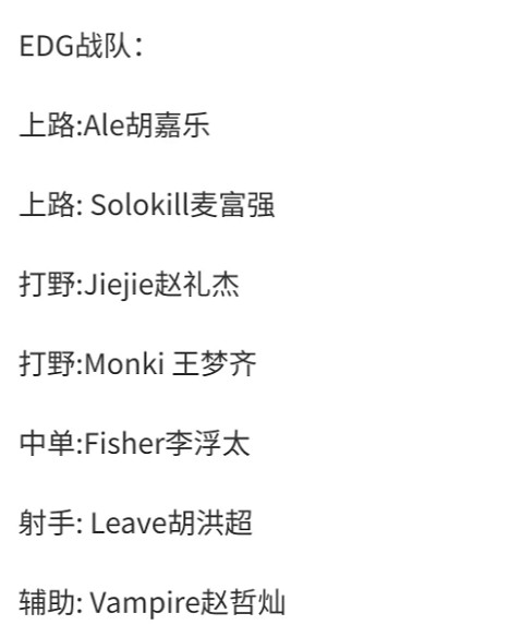 《英雄聯盟》lpl戰隊介紹