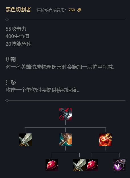 《英雄聯盟》S14賽季裝備改動大全 《英雄聯盟》S14賽季裝備改動大全