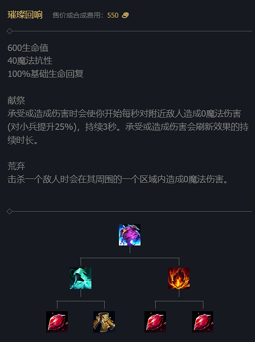 《英雄聯盟》S14賽季裝備改動大全