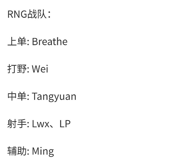 《英雄聯盟》lpl戰隊介紹