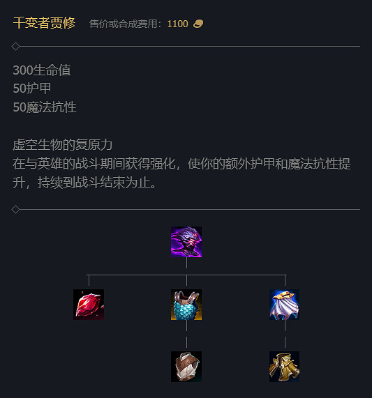 《英雄聯盟》S14賽季裝備改動大全 《英雄聯盟》S14賽季裝備改動大全