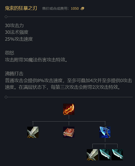 《英雄聯盟》S14賽季裝備改動大全