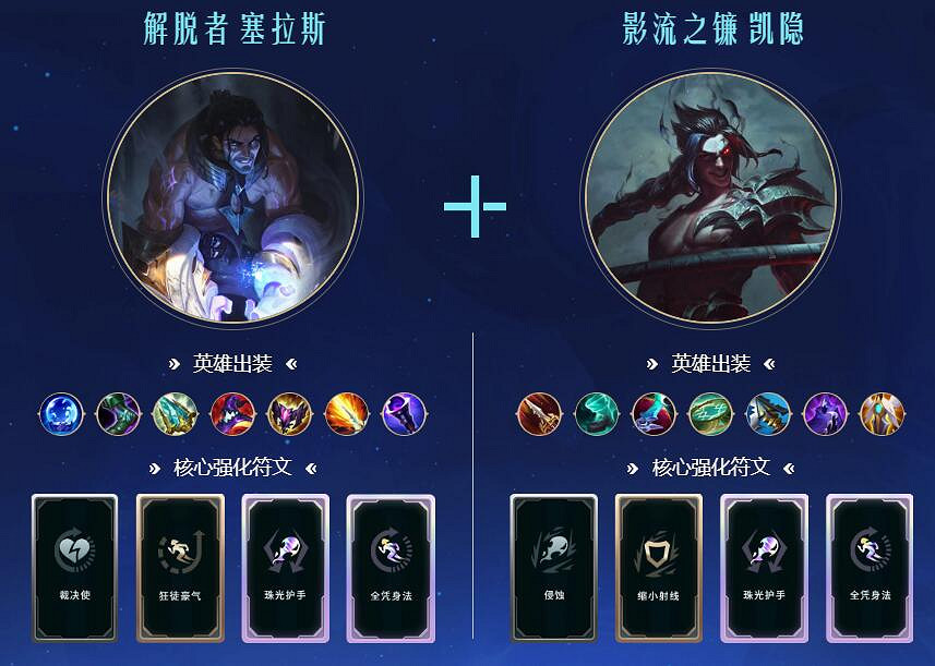 《英雄聯盟》北極星競技場強勢套路介紹