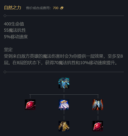 《英雄聯盟》S14賽季裝備改動大全 《英雄聯盟》S14賽季裝備改動大全