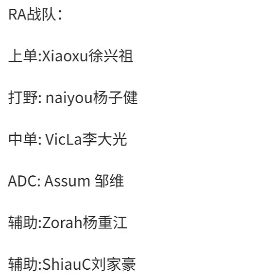 《英雄聯盟》lpl戰隊介紹