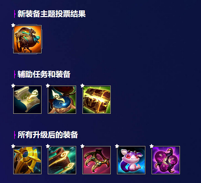 《英雄聯盟》2024賽季前瞻一覽