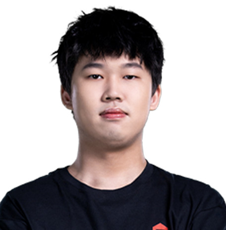 《英雄聯盟》S14RA戰隊隊員介紹