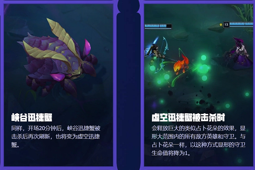 《英雄聯盟》2024賽季前瞻一覽