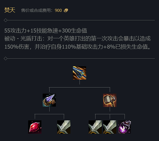 《英雄聯盟》S14賽季裝備改動大全 《英雄聯盟》S14賽季裝備改動大全