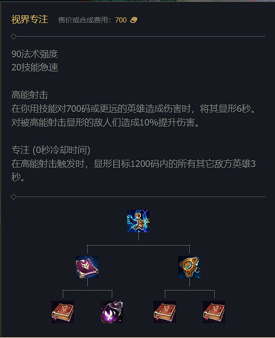 《英雄聯盟》S14賽季裝備改動大全 《英雄聯盟》S14賽季裝備改動大全