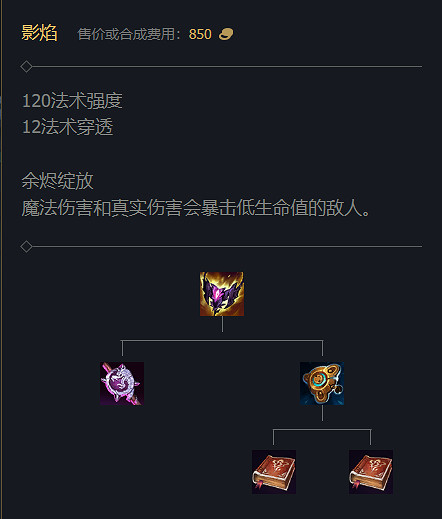 《英雄聯盟》S14賽季裝備改動大全 《英雄聯盟》S14賽季裝備改動大全