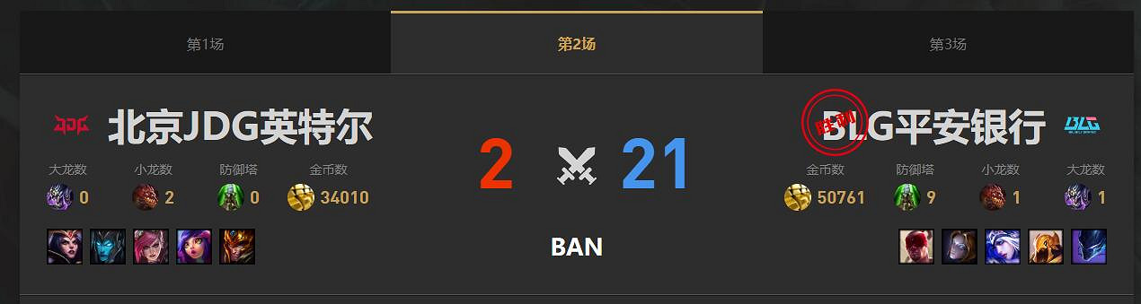 《lol》淘汰賽BLG vs JDG影片介紹 《lol》淘汰賽BLG vs JDG影片介紹
