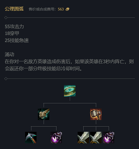 《英雄聯盟》S14賽季裝備改動大全 《英雄聯盟》S14賽季裝備改動大全