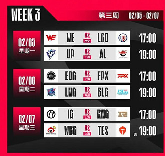 《英雄聯盟》LPL2024春季賽開始時間介紹