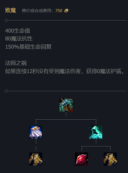 《英雄聯盟》S14賽季裝備改動大全 《英雄聯盟》S14賽季裝備改動大全