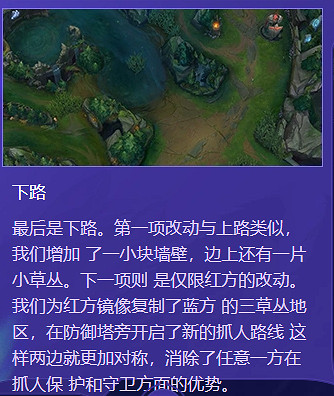 《英雄聯盟》2024賽季前瞻一覽