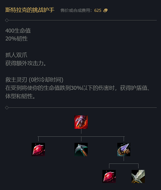 《英雄聯盟》S14賽季裝備改動大全 《英雄聯盟》S14賽季裝備改動大全