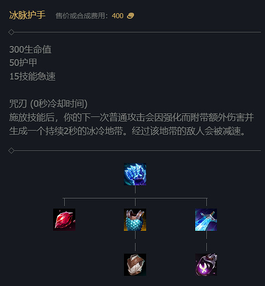 《英雄聯盟》S14賽季裝備改動大全 《英雄聯盟》S14賽季裝備改動大全