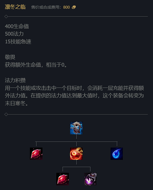 《英雄聯盟》S14賽季裝備改動大全