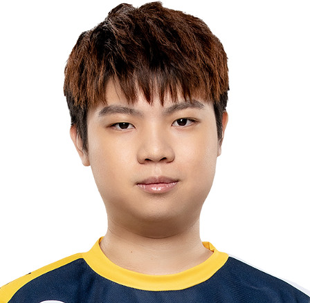 《英雄聯盟》S14RA戰隊隊員介紹