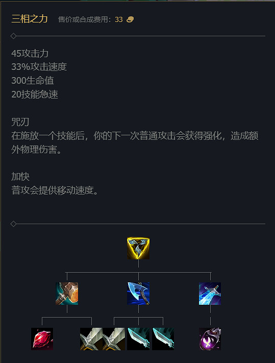 《英雄聯盟》S14賽季裝備改動大全 《英雄聯盟》S14賽季裝備改動大全