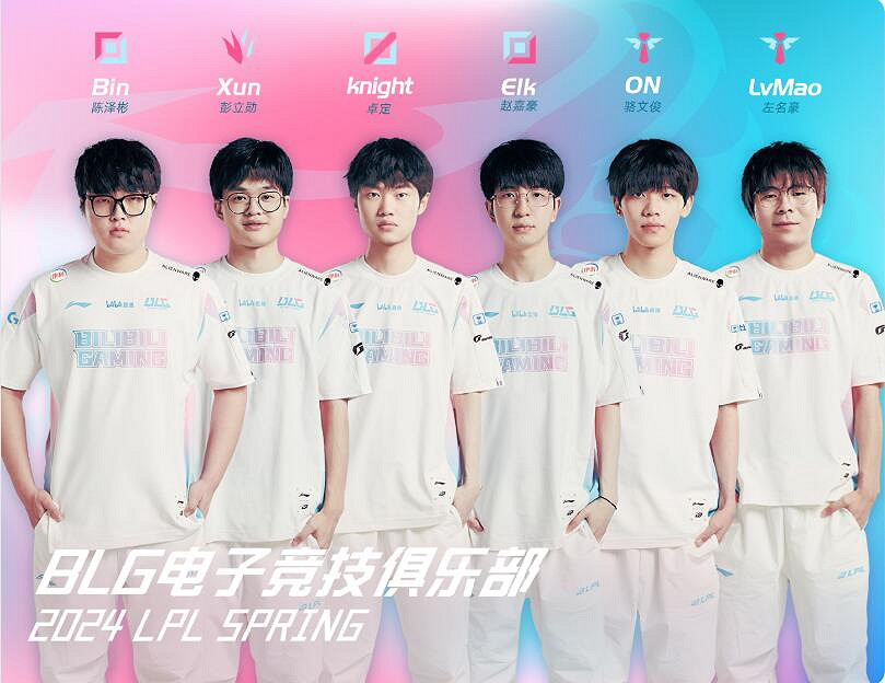《lol》2024LPL戰隊成員名單大全一覽