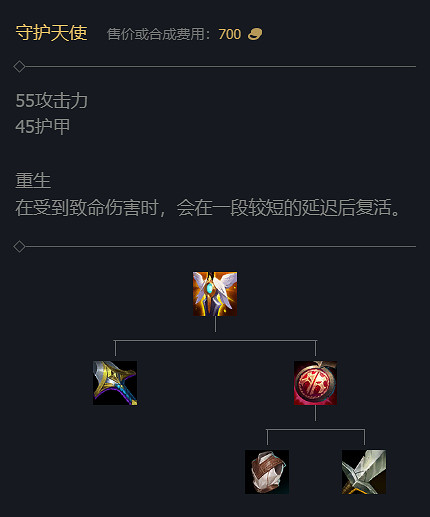 《英雄聯盟》S14賽季裝備改動大全 《英雄聯盟》S14賽季裝備改動大全